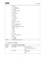 Preview for 15 page of Zte MG2636 At Command Manual