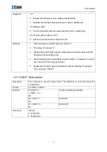 Preview for 17 page of Zte MG2636 At Command Manual