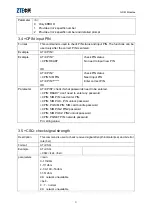 Preview for 22 page of Zte MG2636 At Command Manual