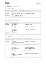 Preview for 24 page of Zte MG2636 At Command Manual