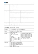 Preview for 28 page of Zte MG2636 At Command Manual