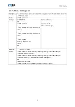 Preview for 30 page of Zte MG2636 At Command Manual