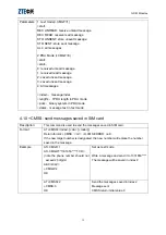 Preview for 31 page of Zte MG2636 At Command Manual