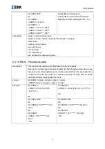 Preview for 34 page of Zte MG2636 At Command Manual