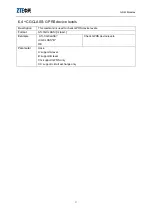 Preview for 38 page of Zte MG2636 At Command Manual