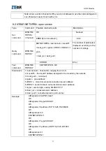 Preview for 44 page of Zte MG2636 At Command Manual