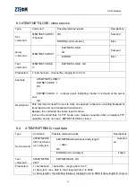 Preview for 46 page of Zte MG2636 At Command Manual