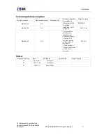 Preview for 3 page of Zte MG2639 User Manual