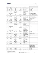 Preview for 16 page of Zte MG2639 User Manual