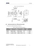 Preview for 20 page of Zte MG2639 User Manual