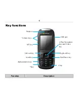 Предварительный просмотр 15 страницы Zte Movistar Pulse User Manual