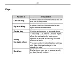 Preview for 17 page of Zte N281 User Manual