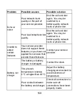 Preview for 159 page of Zte N861 User Manual