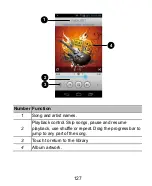 Preview for 127 page of Zte N880G Manual