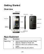 Предварительный просмотр 23 страницы Zte N910 User Manual