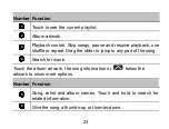 Preview for 23 page of Zte N9120 User Manual