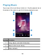 Preview for 106 page of Zte N9517 User Manual