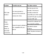 Preview for 137 page of Zte N9517 User Manual