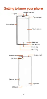 Preview for 4 page of Zte NX406E User Manual