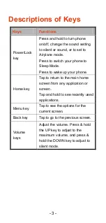 Preview for 5 page of Zte NX406E User Manual