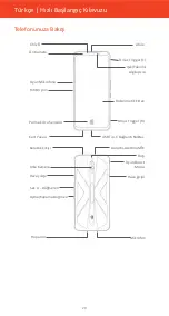 Предварительный просмотр 31 страницы Zte NX659J Quick Start Manual