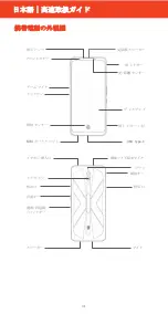 Предварительный просмотр 33 страницы Zte NX659J Quick Start Manual