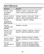 Preview for 66 page of Zte Optus X Power 2 P545 User Manual