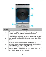 Предварительный просмотр 58 страницы Zte Overture User Manual