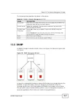 Preview for 136 page of Zte OX253P User Manual