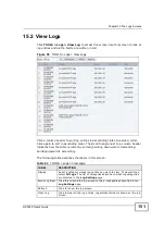 Preview for 150 page of Zte OX253P User Manual