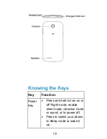 Preview for 13 page of Zte Q301C User Manual