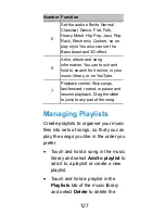 Preview for 127 page of Zte Q301C User Manual