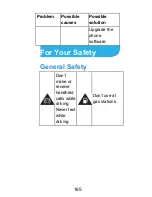 Preview for 165 page of Zte Q301C User Manual