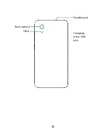 Preview for 10 page of Zte Quest 5 User Manual