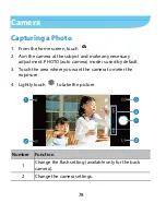 Preview for 78 page of Zte Quest 5 User Manual