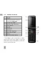 Предварительный просмотр 12 страницы Zte R7 User Manual