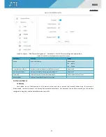 Preview for 32 page of Zte R800 Handbook