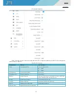 Preview for 37 page of Zte R800 Handbook