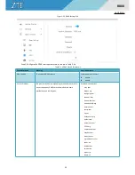 Preview for 39 page of Zte R800 Handbook