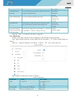 Preview for 43 page of Zte R800 Handbook