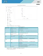 Preview for 45 page of Zte R800 Handbook