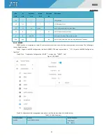 Preview for 46 page of Zte R800 Handbook