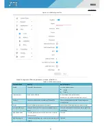 Preview for 49 page of Zte R800 Handbook