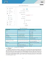 Preview for 51 page of Zte R800 Handbook