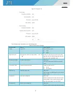 Preview for 55 page of Zte R800 Handbook