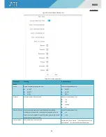 Preview for 63 page of Zte R800 Handbook