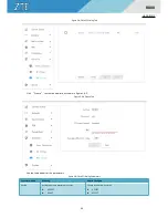 Preview for 65 page of Zte R800 Handbook
