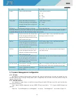 Preview for 66 page of Zte R800 Handbook