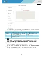 Preview for 72 page of Zte R800 Handbook