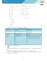 Preview for 73 page of Zte R800 Handbook